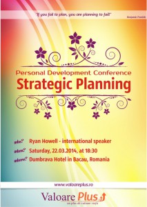 strategic planning poster