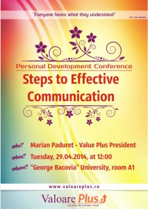 Steps to Effective Communication poster